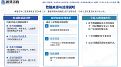 <b>智研征询发布：施行器阐发演讲（附市场现状、</b>